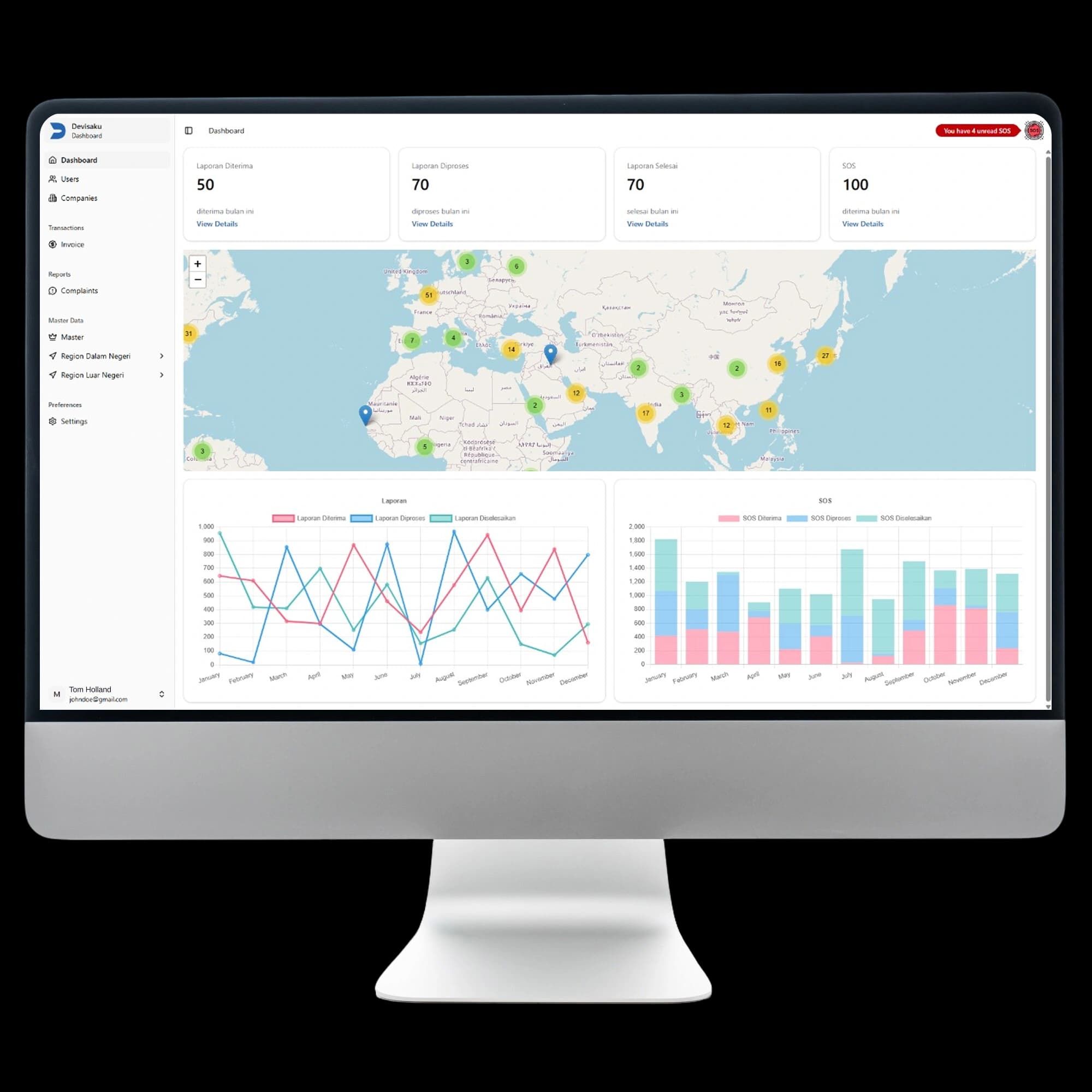 Dashboard untuk Agensi & Pemerintah