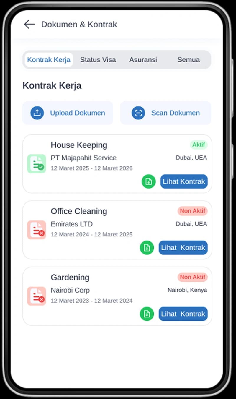 Manajemen Dokumen Digital